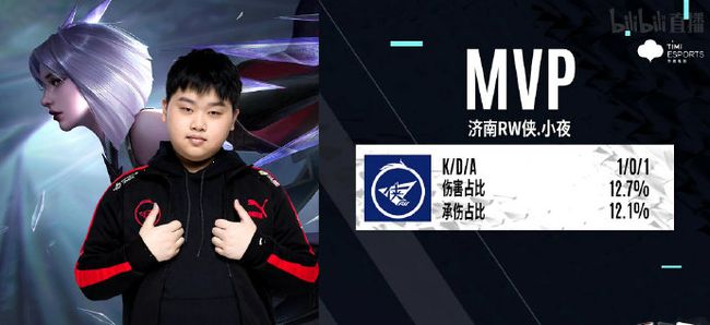 名度得到显 名度得到显