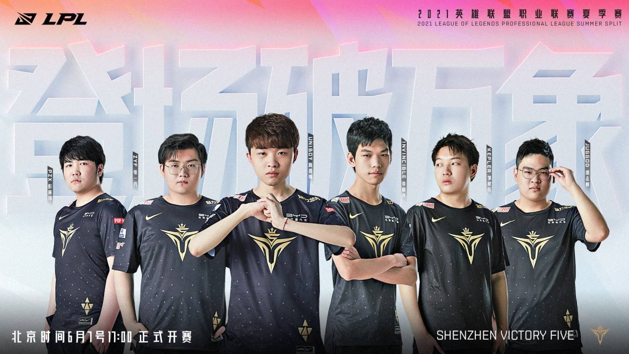 球歷史上的